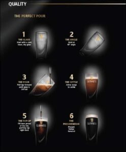 guinness perfect pour